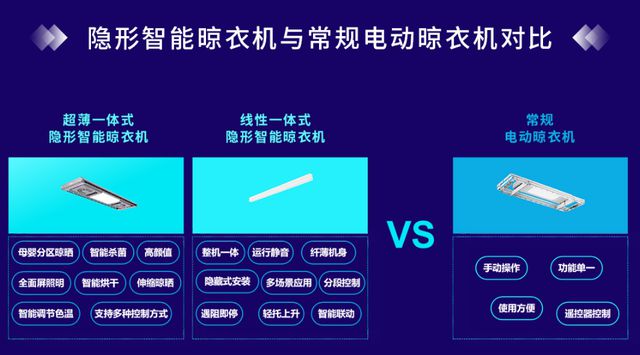 满贯邦先生揭露晾界隐形鄙视链！凯发k8国际登录业内独家隐形大(图5)