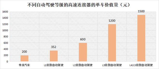 果核心供应商1130家机构盯上！K8凯发登录抢手002475苹